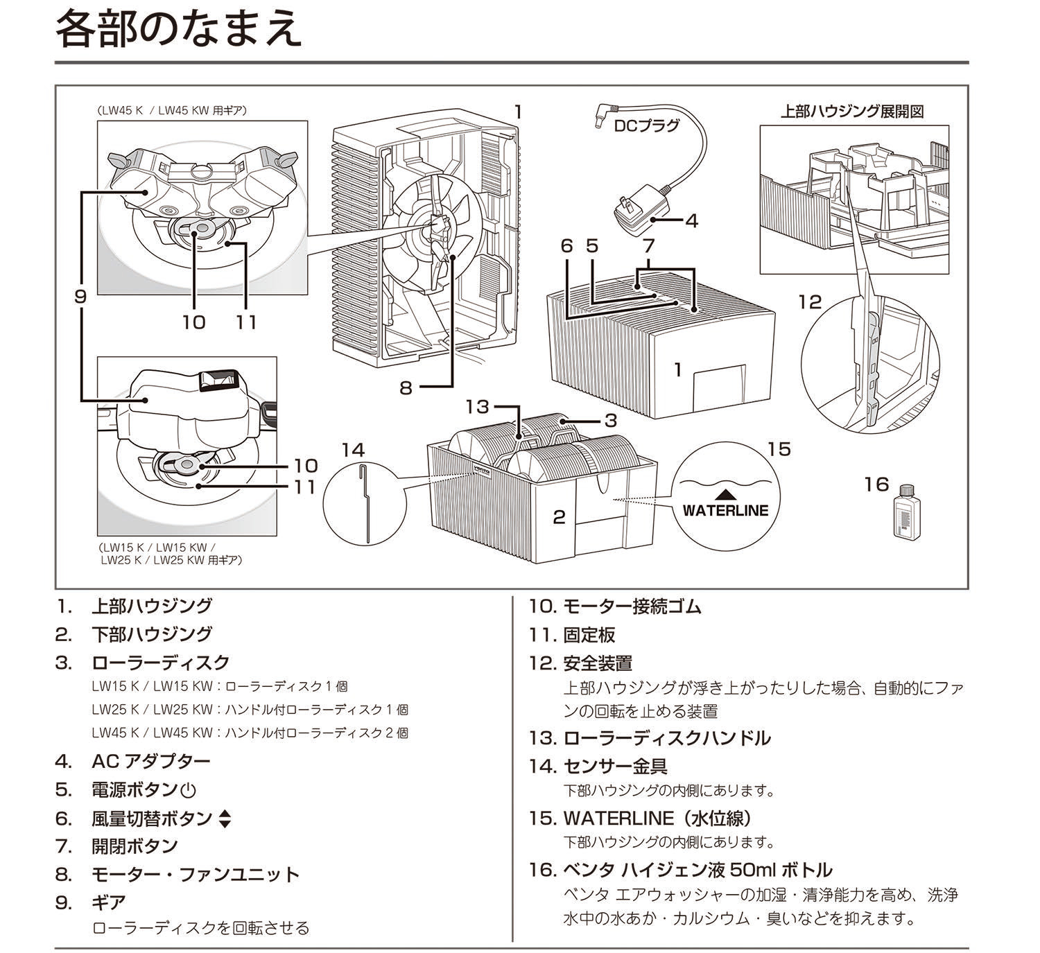 ダイアグラム

AI 生成コンテンツは誤りを含む可能性があります。